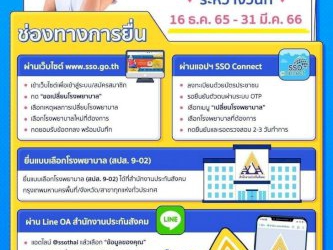 ประกันสังคม-2566-เช็กรายชื่อโรงพยาบาล-วิธีเปลี่ยนได้ที่นี่